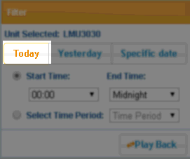 Tracking today highlight